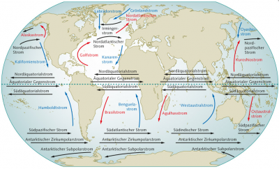 Die großen Meeresströme der Welt